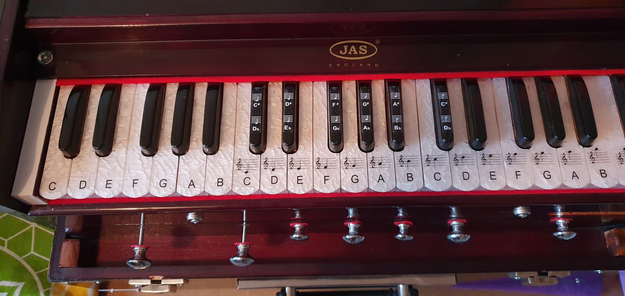 Pillar 5 Harmonium Skills Nikki Slade